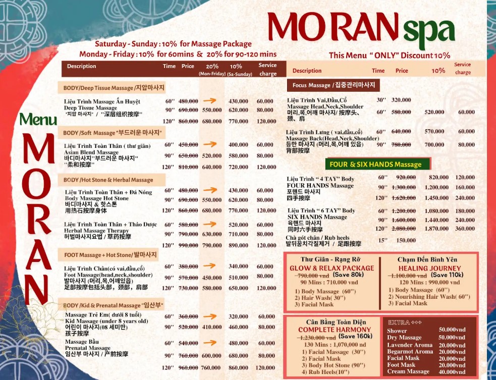 Mo Ran Spa 1